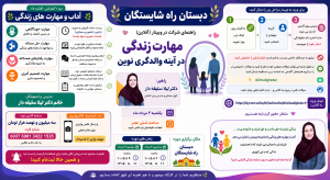 دوره آموزشی فشرده : آداب و مهارت های زندگی